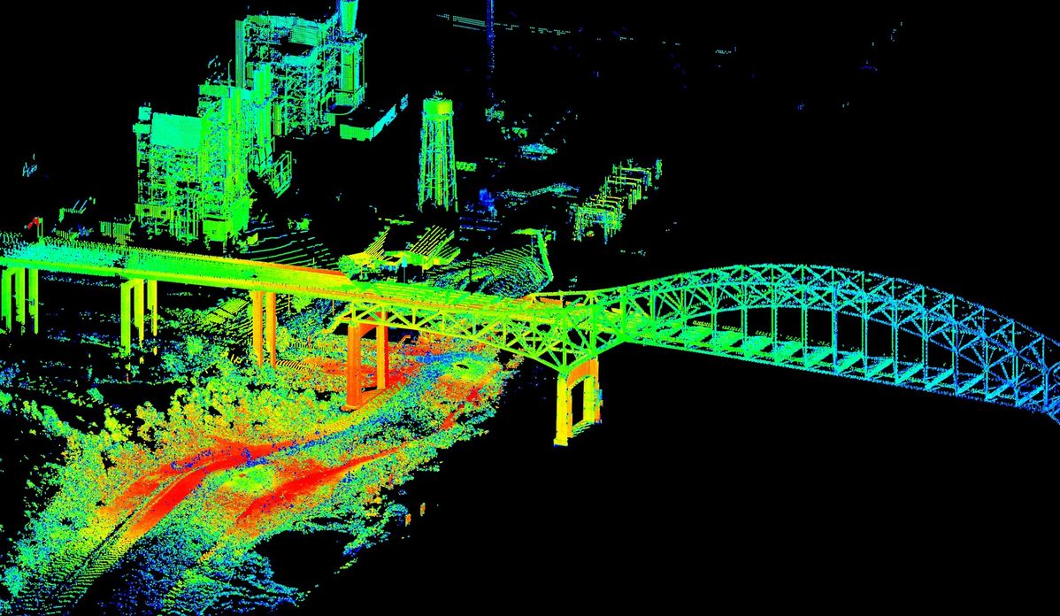 LiDAR Industry Project